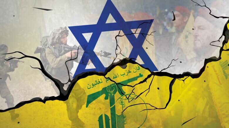 Israel Hezbollah conflict