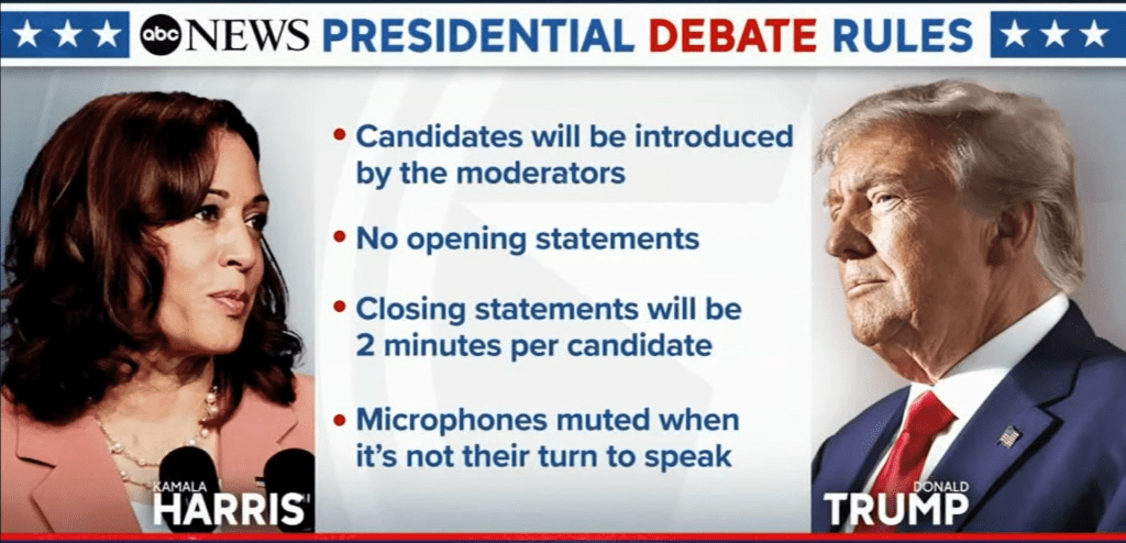 Harris vs. Trump Debate Tonight