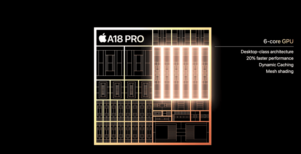 iPhone 16 A18 pro chipset